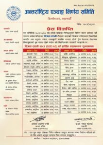 dashain tika-2082